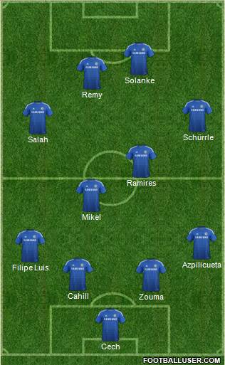 Chelsea Formation 2014