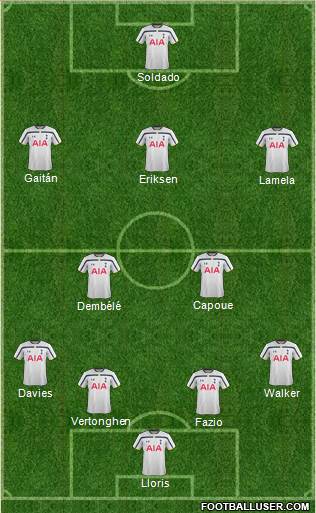 Tottenham Hotspur Formation 2014