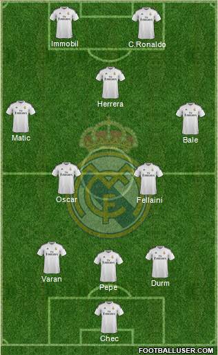 Real Madrid C.F. Formation 2014