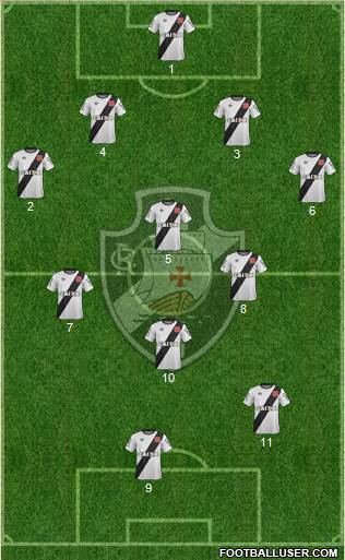 CR Vasco da Gama Formation 2014