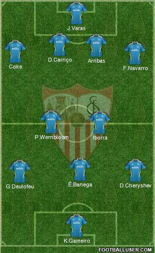 Sevilla F.C., S.A.D. Formation 2014