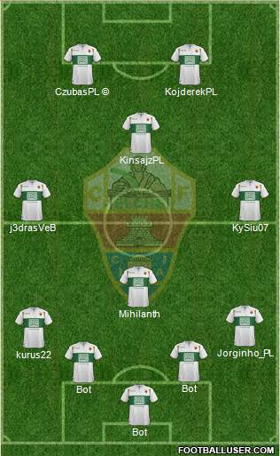 Elche C.F., S.A.D. 4-1-3-2 football formation