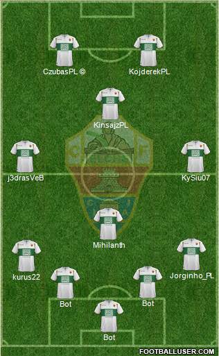 Elche C.F., S.A.D. Formation 2014