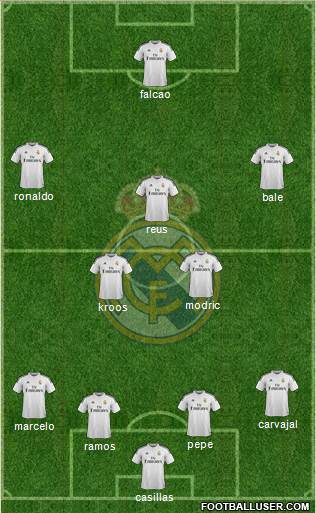 Real Madrid C.F. Formation 2014