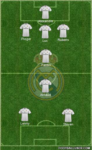 Real Madrid C.F. Formation 2014
