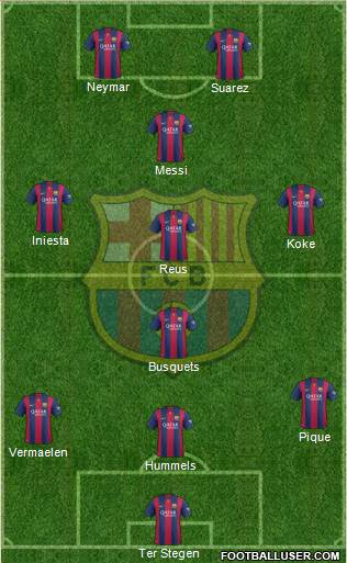 F.C. Barcelona Formation 2014
