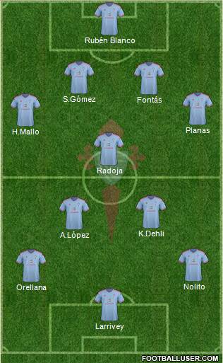 R.C. Celta S.A.D. Formation 2014