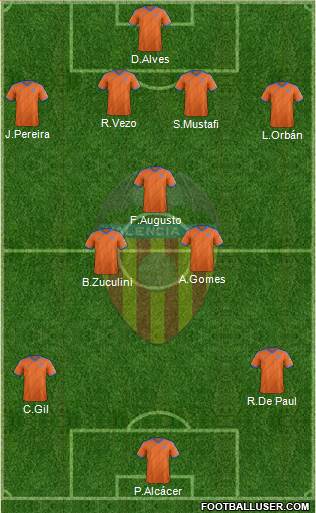 Valencia C.F., S.A.D. Formation 2014
