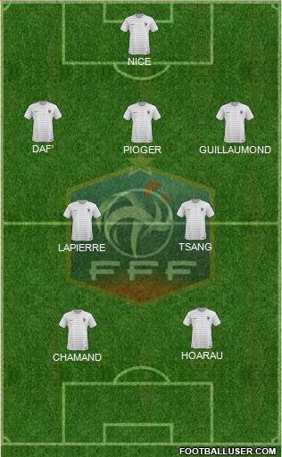 France Formation 2014