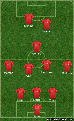 Liverpool Formation 2014