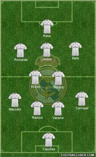 Real Madrid C.F. Formation 2014