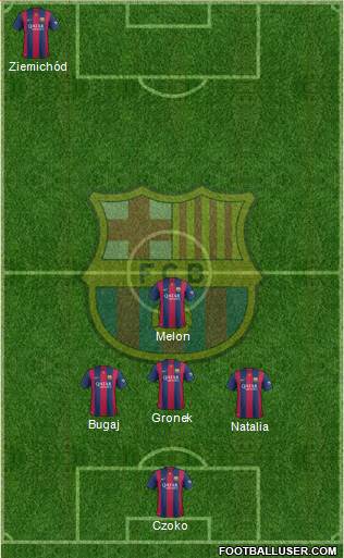 F.C. Barcelona Formation 2014