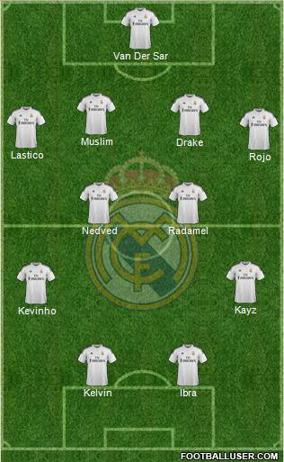 Real Madrid C.F. Formation 2014
