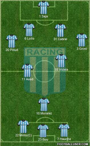Racing Club Formation 2014