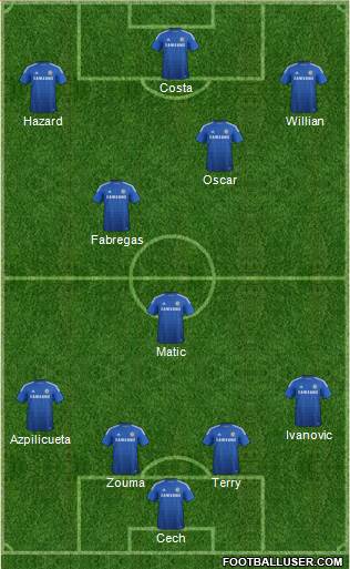 Chelsea Formation 2014