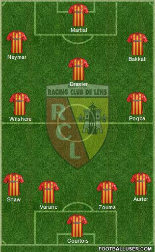 Racing Club de Lens Formation 2014