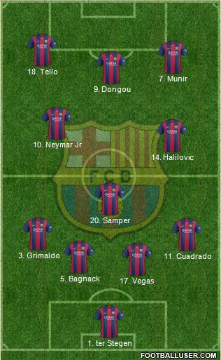 F.C. Barcelona Formation 2014