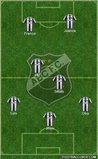 ABC FC Formation 2014
