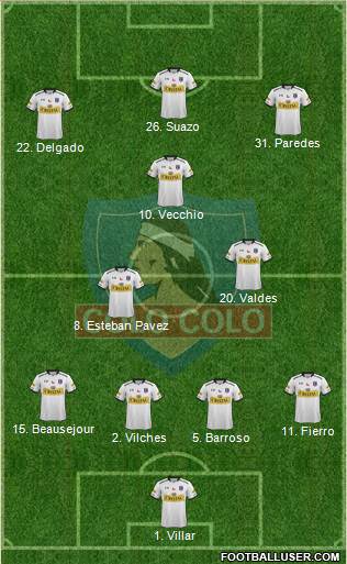 CSD Colo Colo Formation 2014