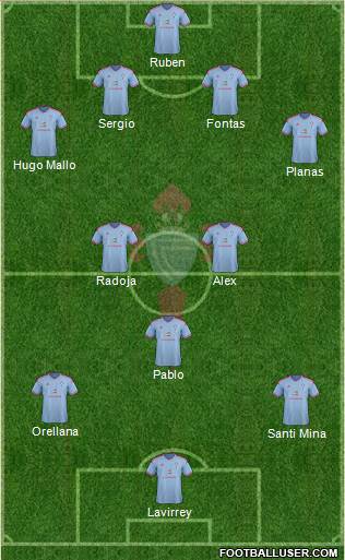 R.C. Celta S.A.D. Formation 2014