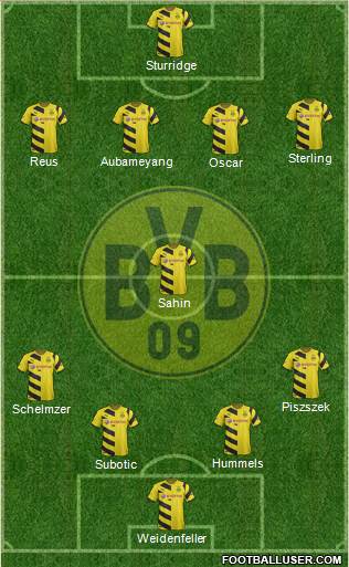 Borussia Dortmund Formation 2014