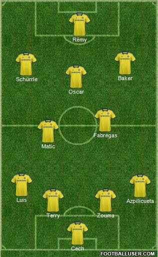 Chelsea Formation 2014