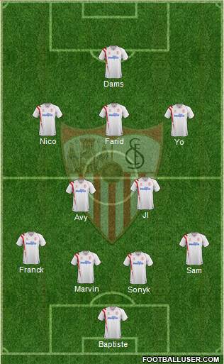Sevilla F.C., S.A.D. Formation 2014