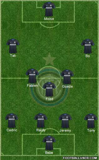 F.C. Internazionale Formation 2014