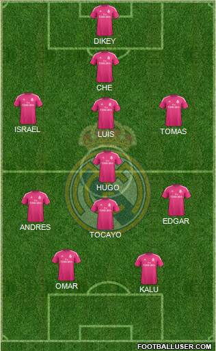 Real Madrid C.F. Formation 2014