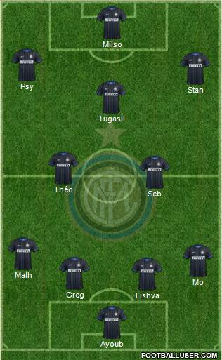 F.C. Internazionale Formation 2014