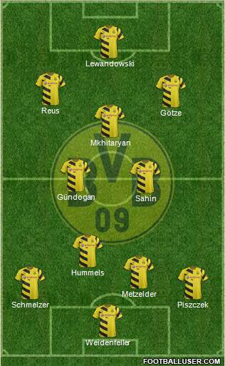 Borussia Dortmund Formation 2014