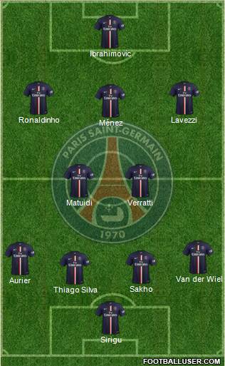 Paris Saint-Germain Formation 2014