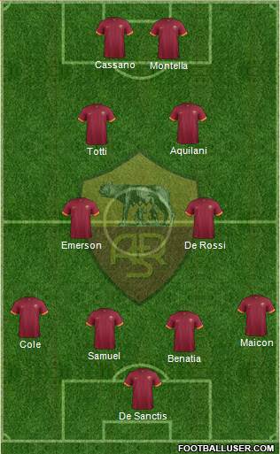 AS Roma Formation 2014