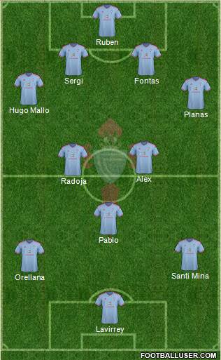 R.C. Celta S.A.D. Formation 2014