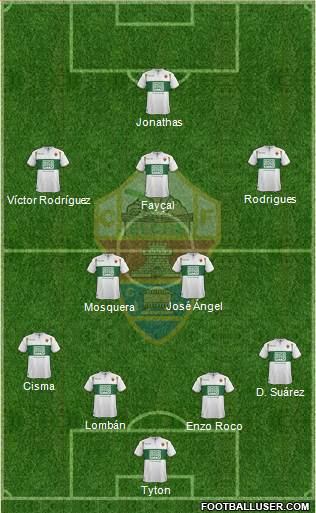 Elche C.F., S.A.D. Formation 2014