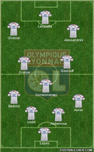 Olympique Lyonnais Formation 2014