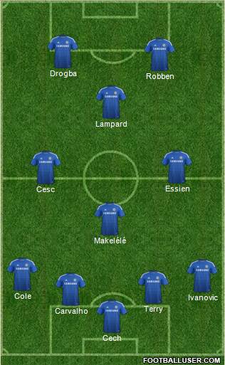 Chelsea Formation 2014
