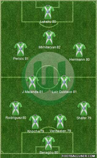 VfL Wolfsburg Formation 2014