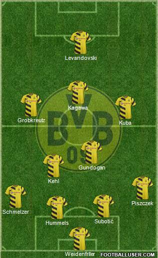 Borussia Dortmund Formation 2014