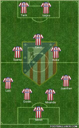 C. Atlético Madrid S.A.D. Formation 2014