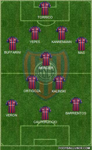 San Lorenzo de Almagro Formation 2014