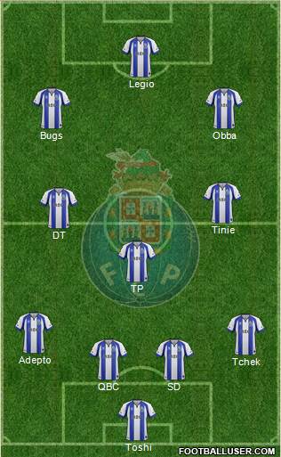 Futebol Clube do Porto - SAD Formation 2014