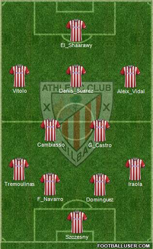 Athletic Club Formation 2014
