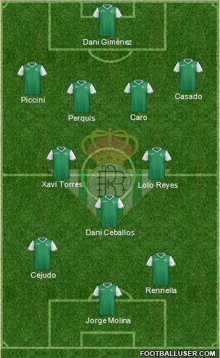 Real Betis B., S.A.D. Formation 2014