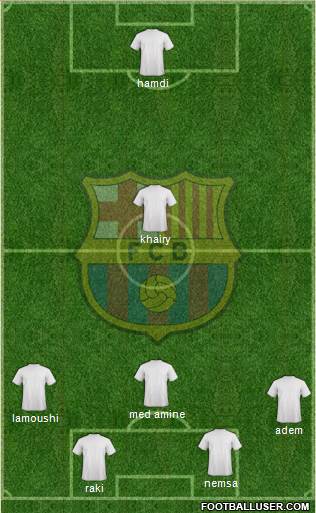 F.C. Barcelona Formation 2014