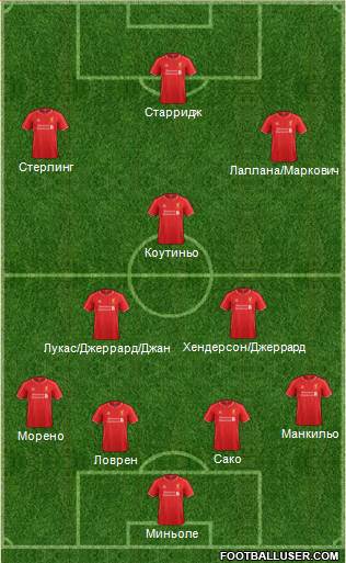 Liverpool Formation 2014