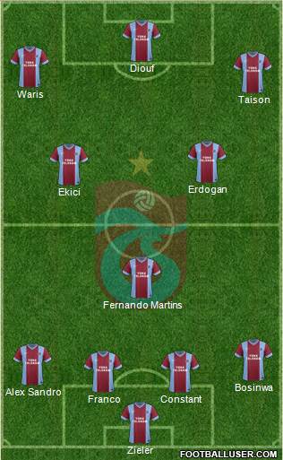 Trabzonspor Formation 2014
