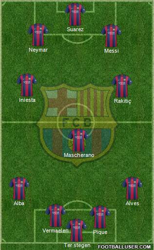 F.C. Barcelona Formation 2014
