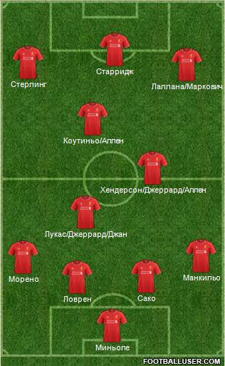 Liverpool Formation 2014