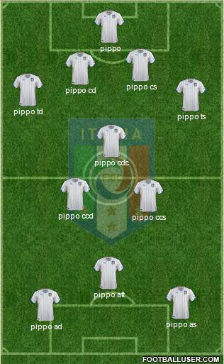 Italy Formation 2014